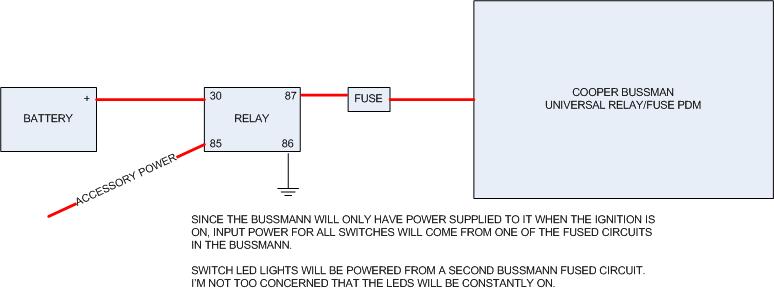 2nd Battery for Pioneer