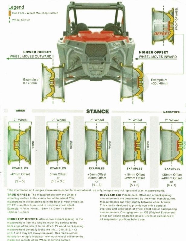 Attachments 236