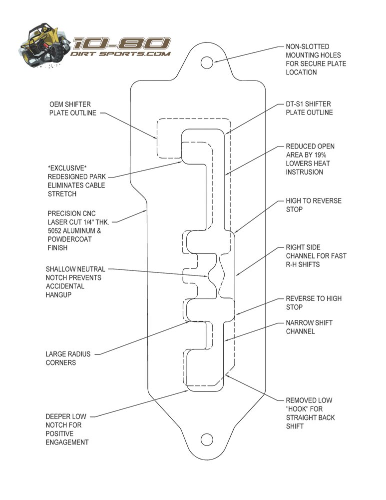 DT S1 REV 4 Layout1