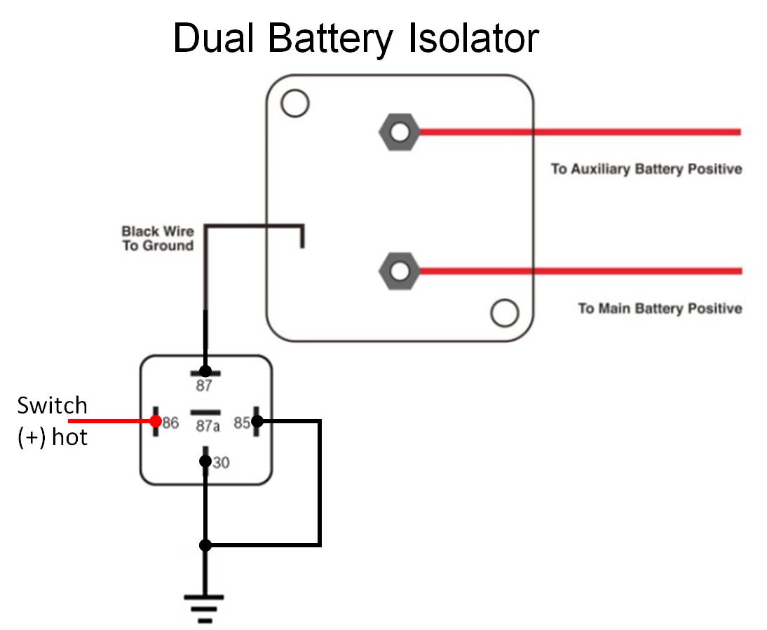 Dualbatteryisolaterswitchedneg