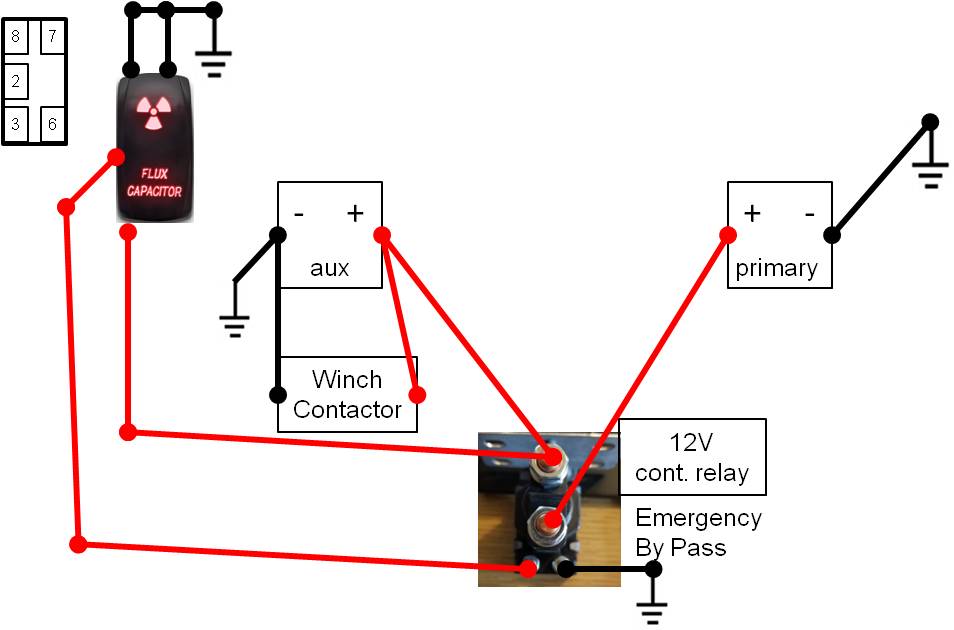 FLUX CAPACITOR 2