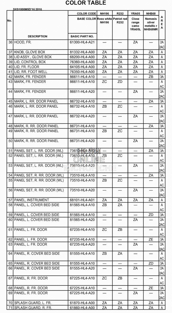 H16SXS1000M5D2AC10