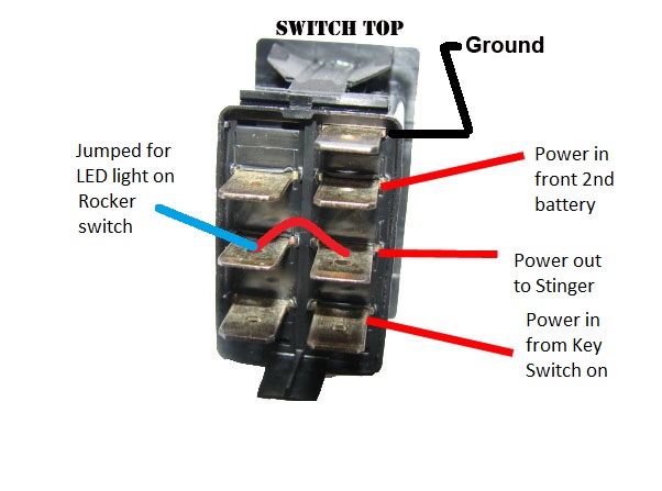 New wiring