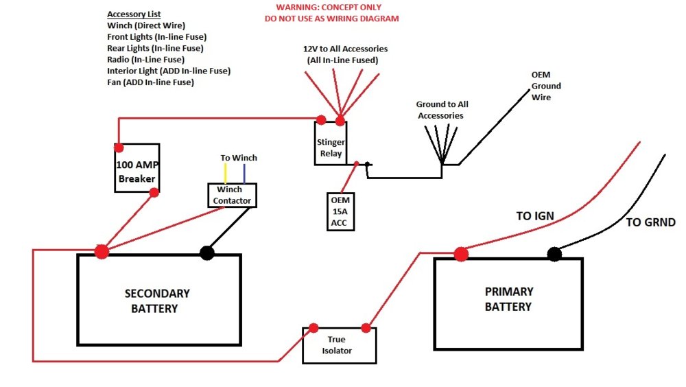 Pioneer Wiring