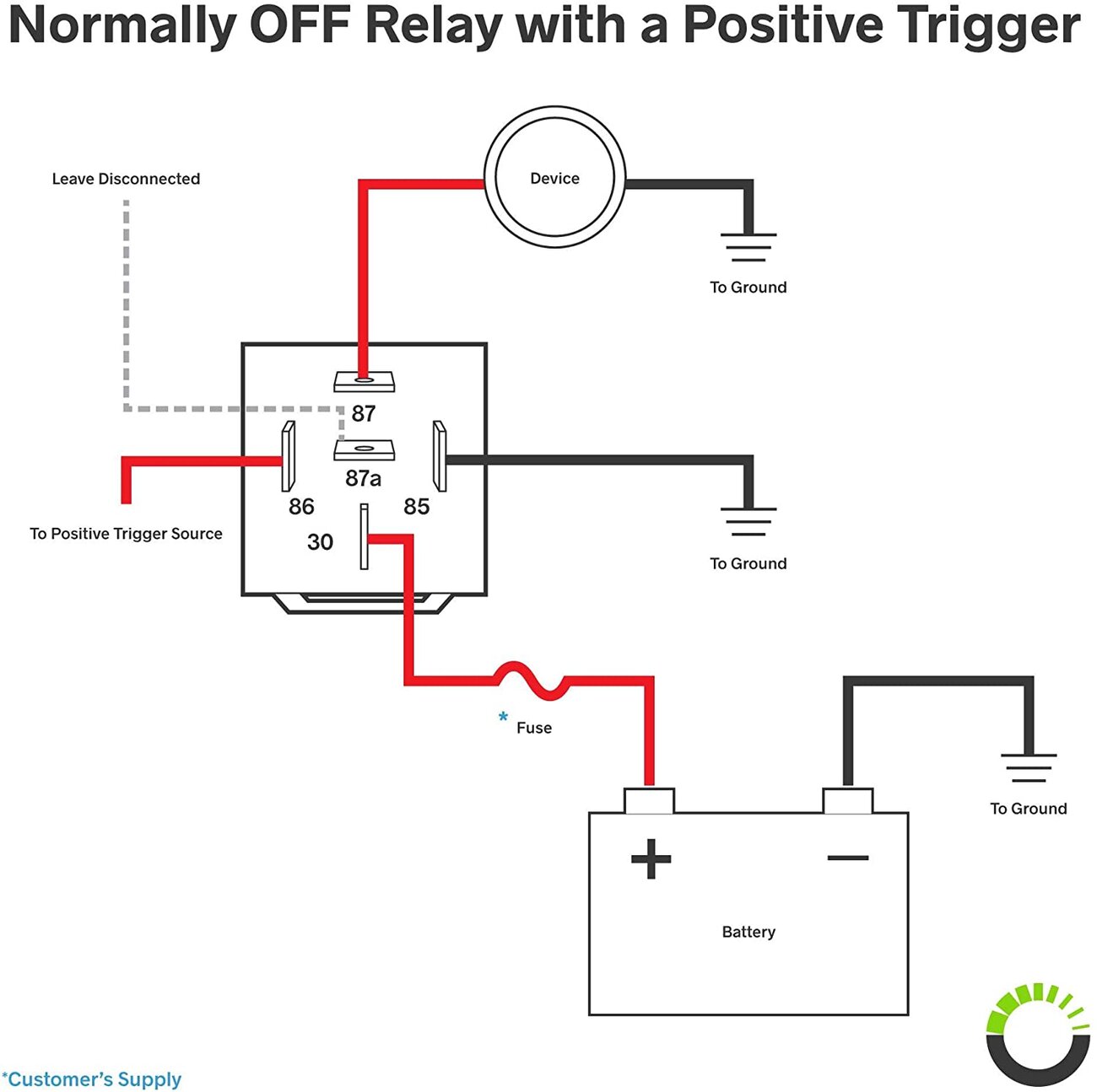 Relay pos out pos trigger