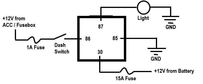 Relay Wire