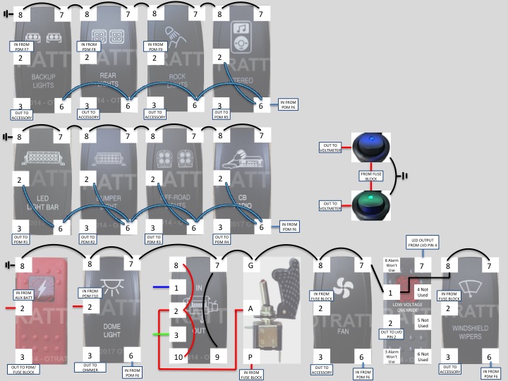 Switch Wiring