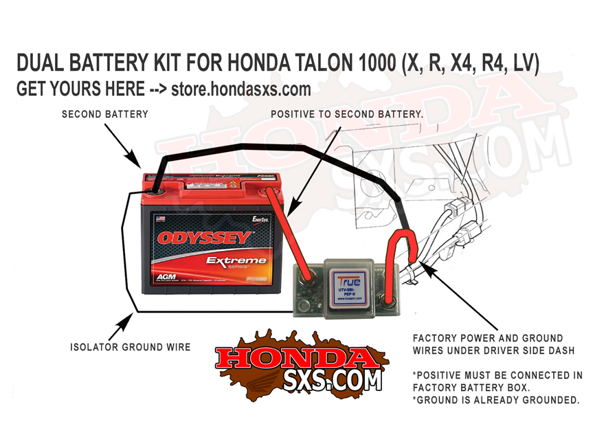 Talon dual battery