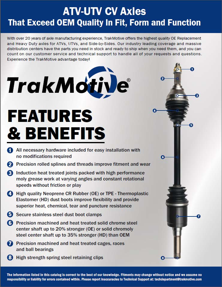 Trackmotive benefits