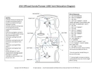 Vent Tube Diagram