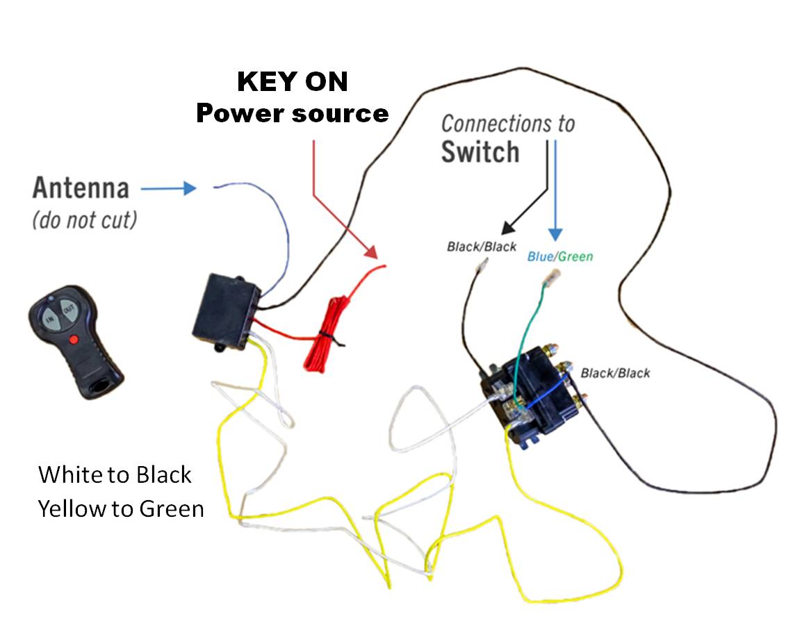 Wireless winch KEY ON Power