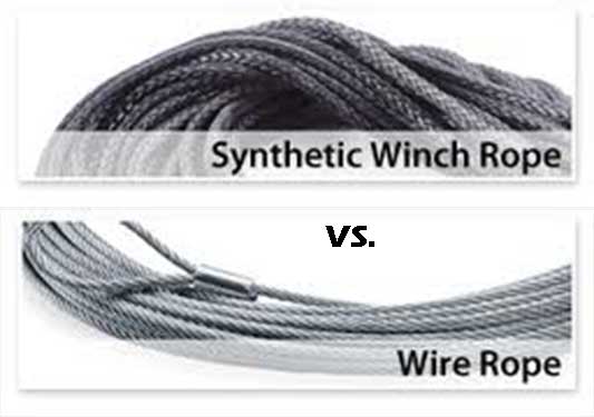 Wirevsrope