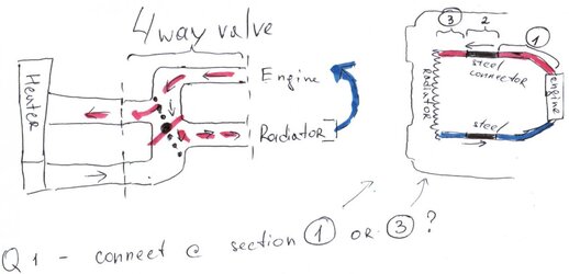 P500 cooling systeme.jpg