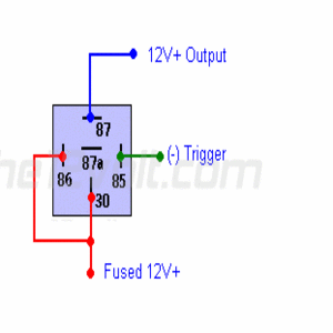 Negative Trigger To Positve Output