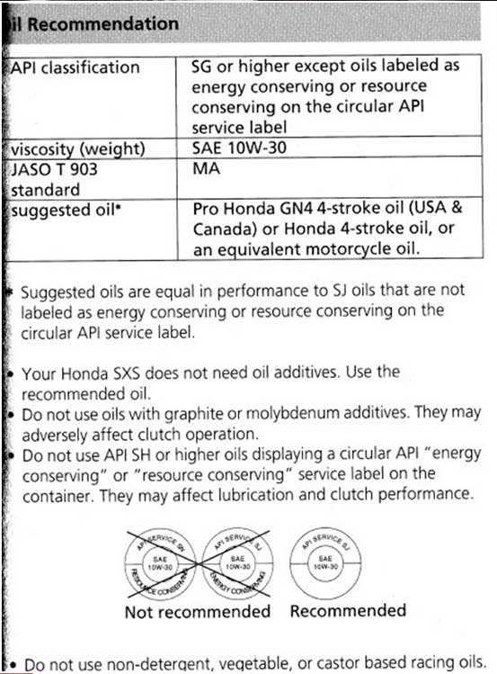 10-oilguide