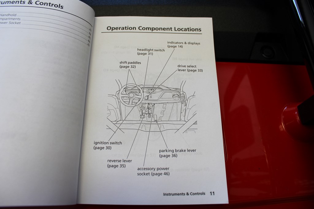 Honda_Pioneer_500-84