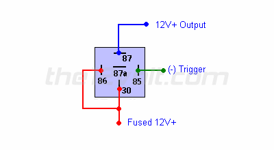 Negative Trigger To Positve Output